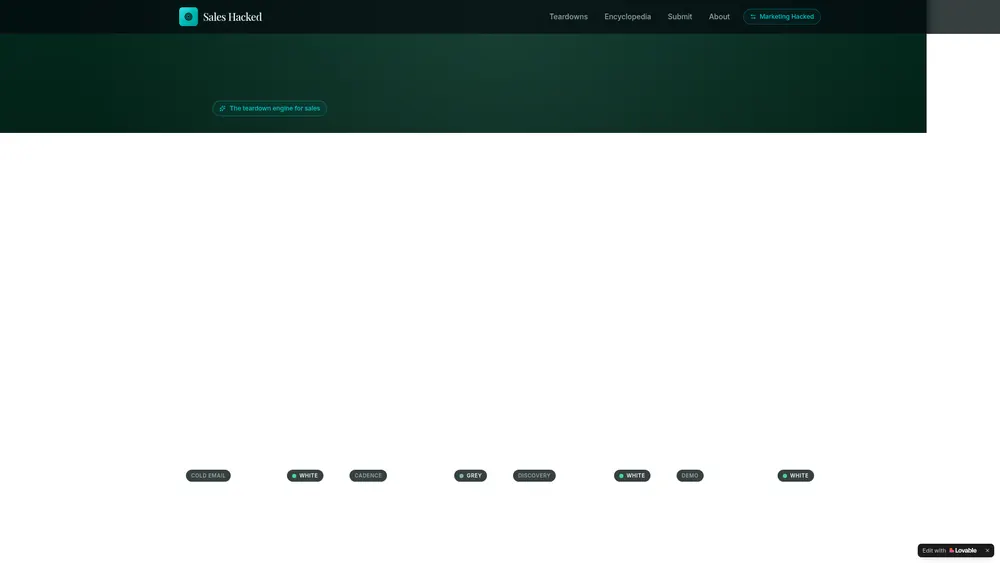 Sales Hacked homepage